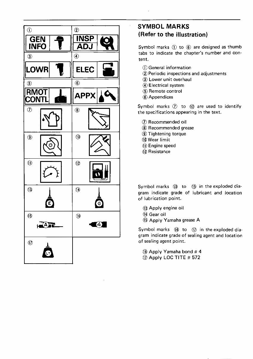 1984-1993 Yamaha 40 50hp 2 Stroke Outboard Repair Manual preview img 5