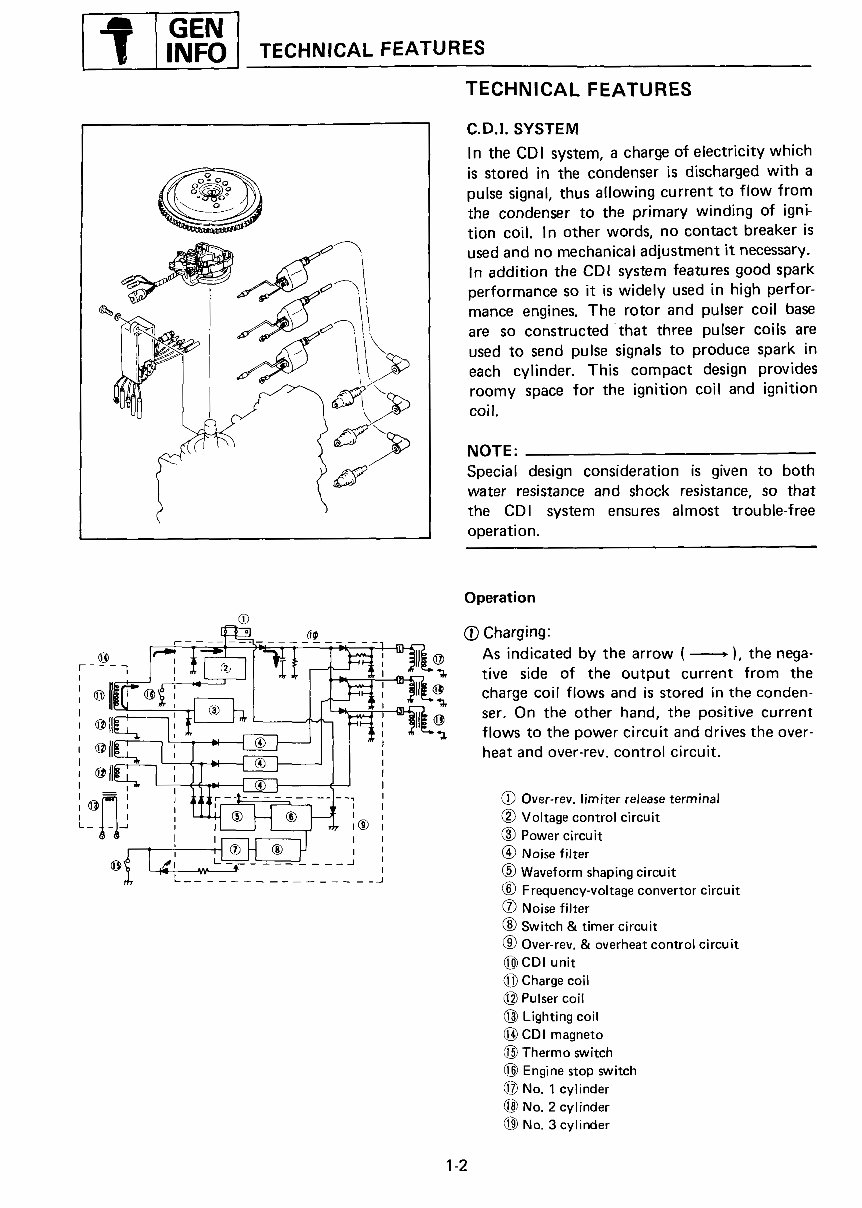 1984-1993 Yamaha 40 50hp 2 Stroke Outboard Repair Manual preview img 9