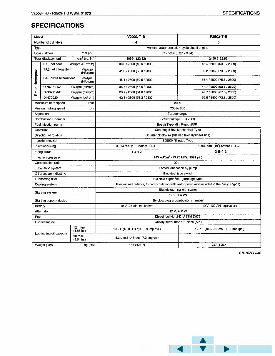 KUBOTA V2003 TB F2503 TB Diesel Engine Full Service & Repair Manual preview img 7
