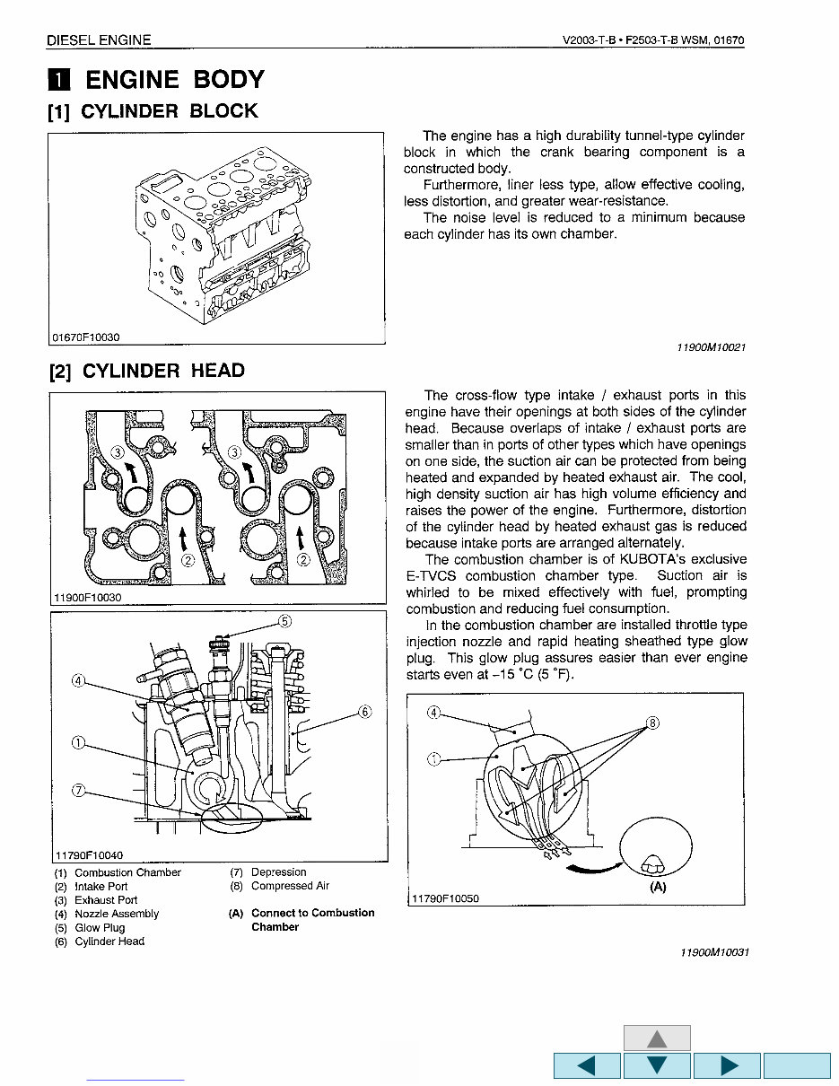 KUBOTA V2003 TB F2503 TB Diesel Engine Full Service & Repair Manual preview img 9