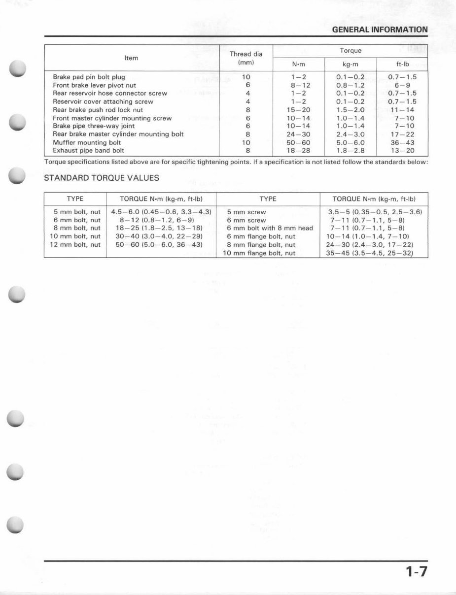 TRX250x service manual repair 1987-1988 TRX250x preview img 10