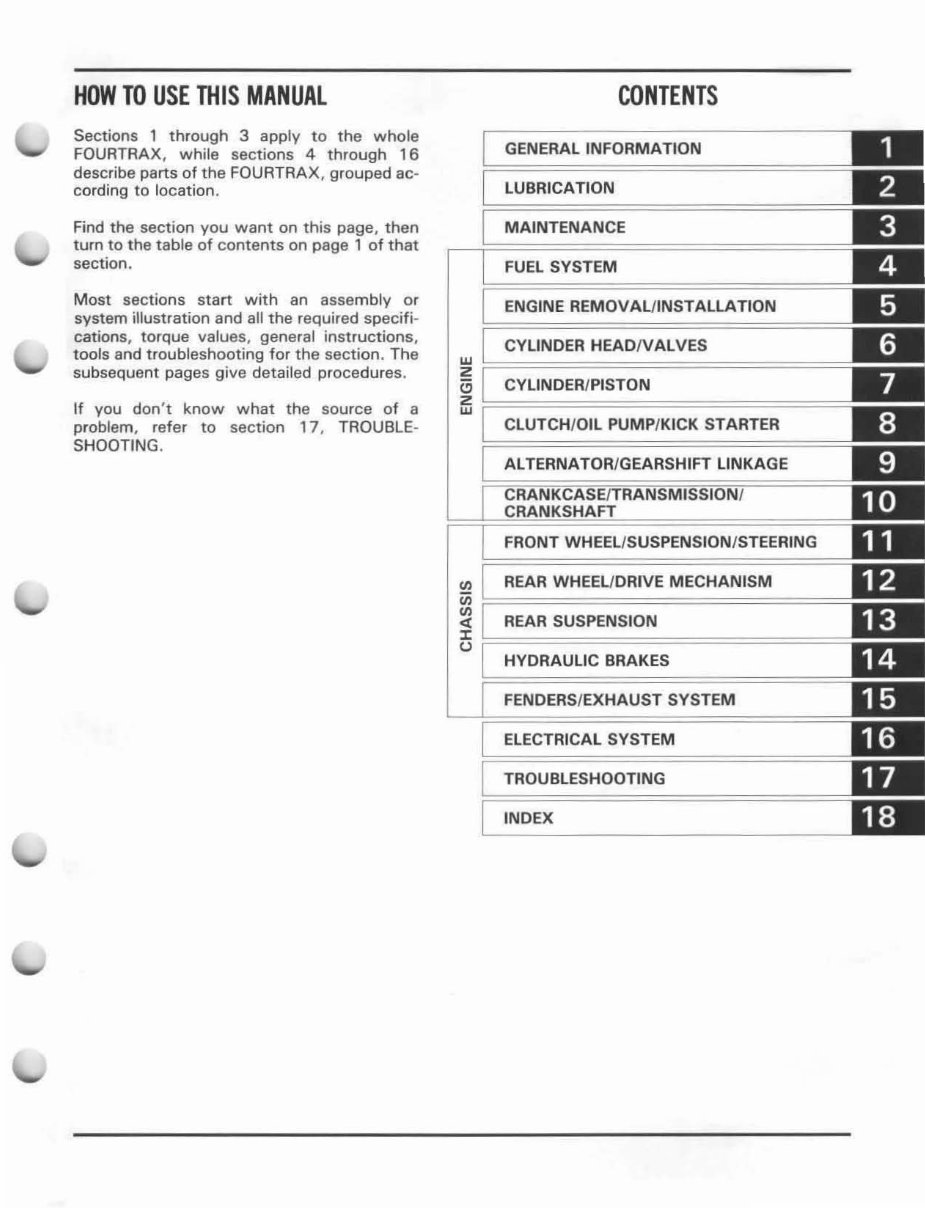 TRX250x service manual repair 1987-1988 TRX250x preview img 3