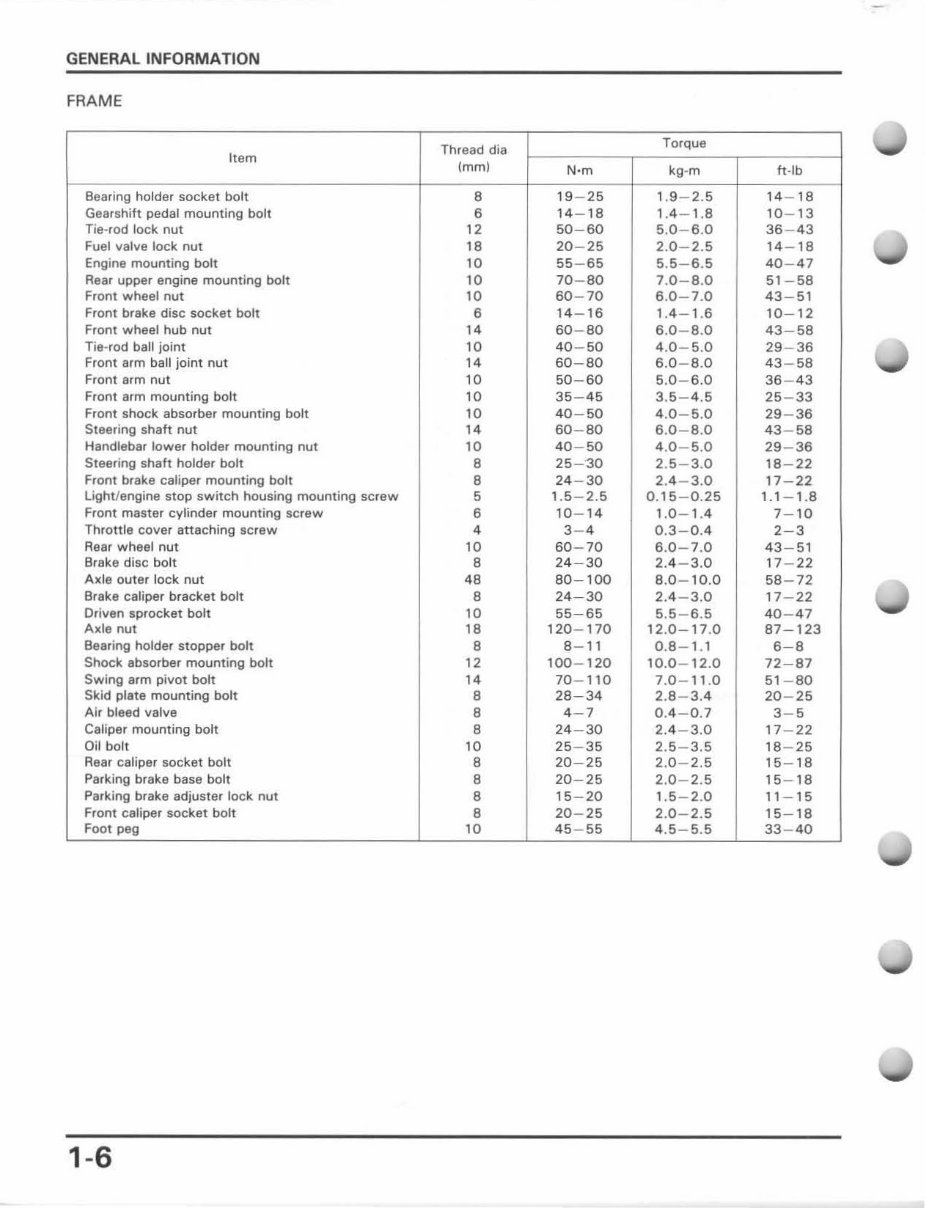 TRX250x service manual repair 1987-1988 TRX250x preview img 9