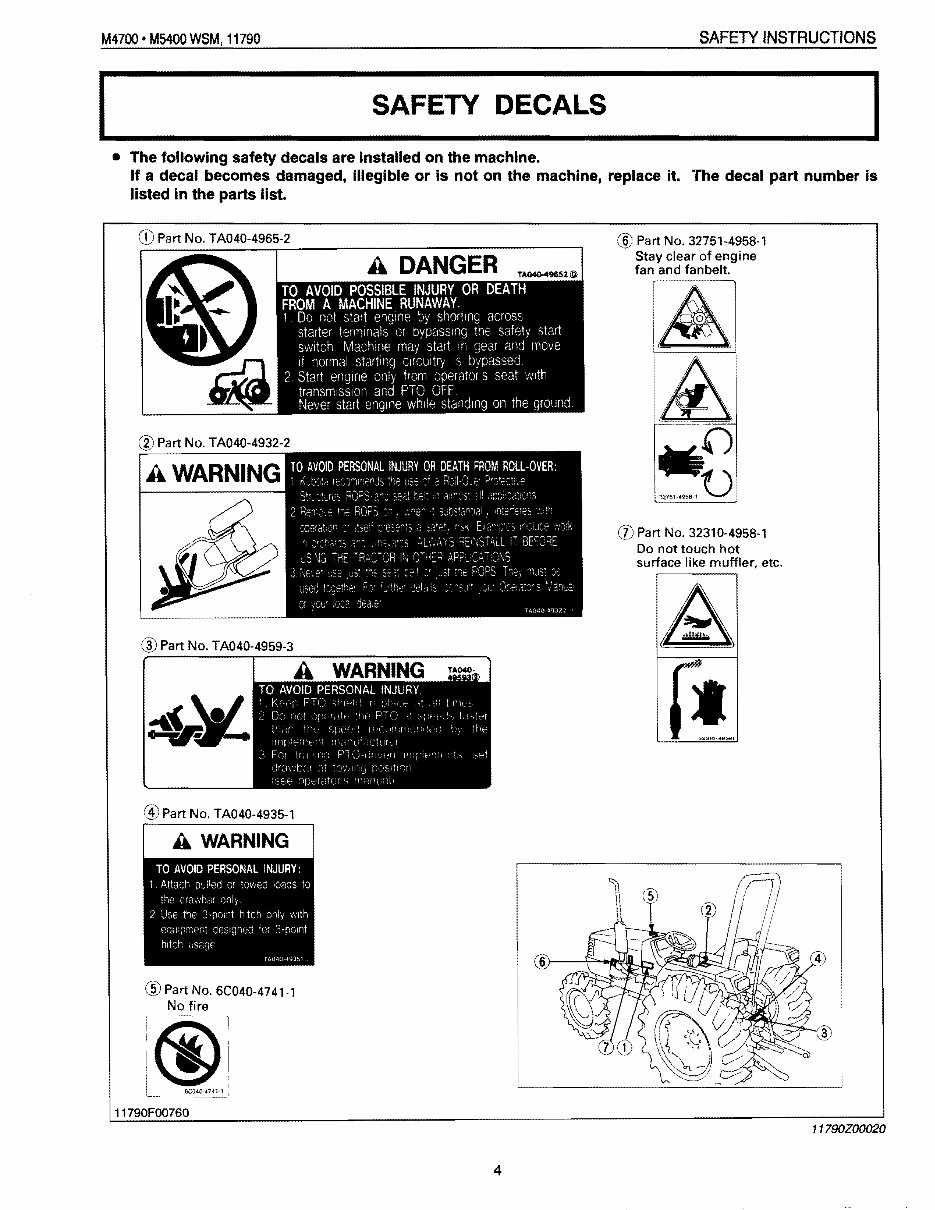 Kubota M4700/M5400 Tractor Service & Repair Manual preview img 4