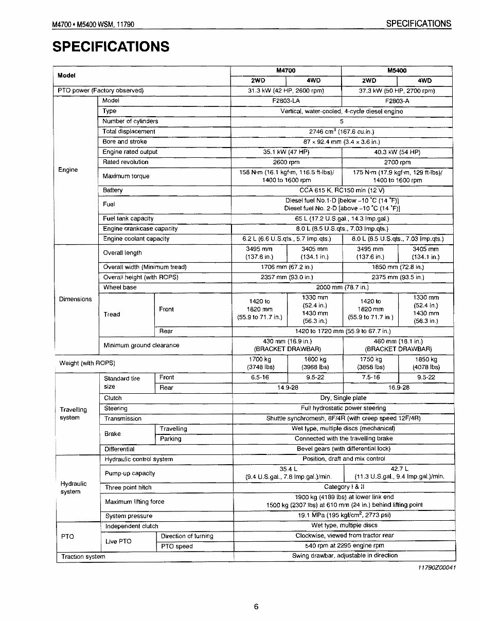 Kubota M4700/M5400 Tractor Service & Repair Manual preview img 6