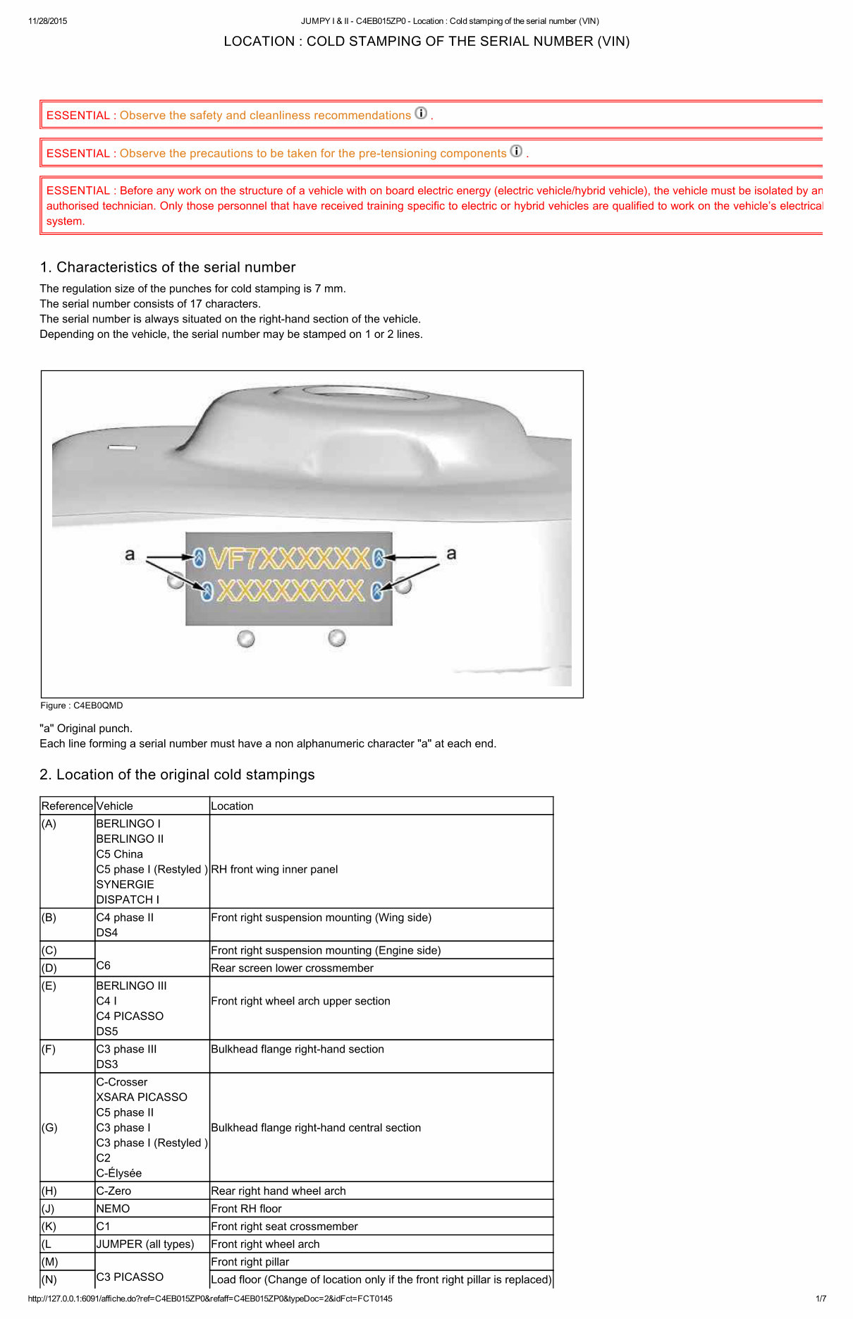 1997 PEUGEOT EXPERT Service and Repair Manual preview img 1