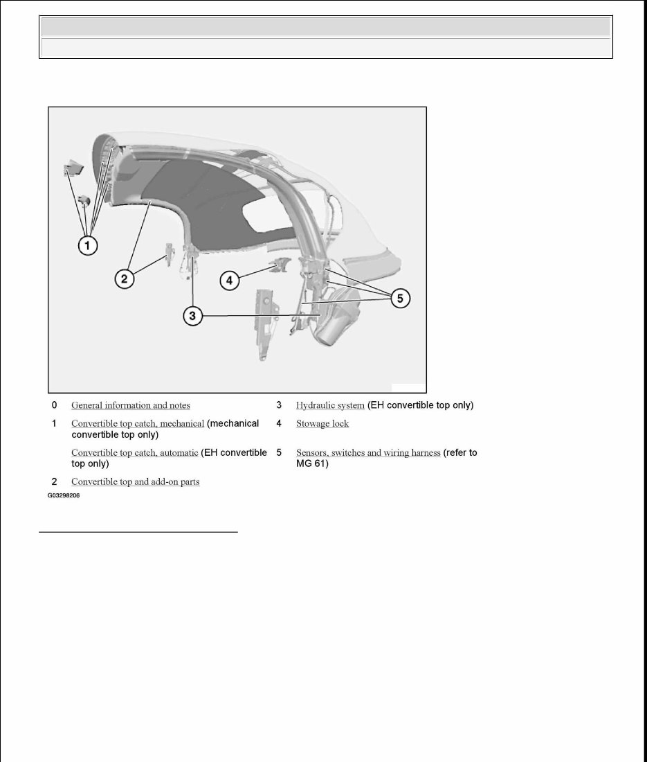 2003-2005 BMW Z4 Service & Repair Manual preview img 4