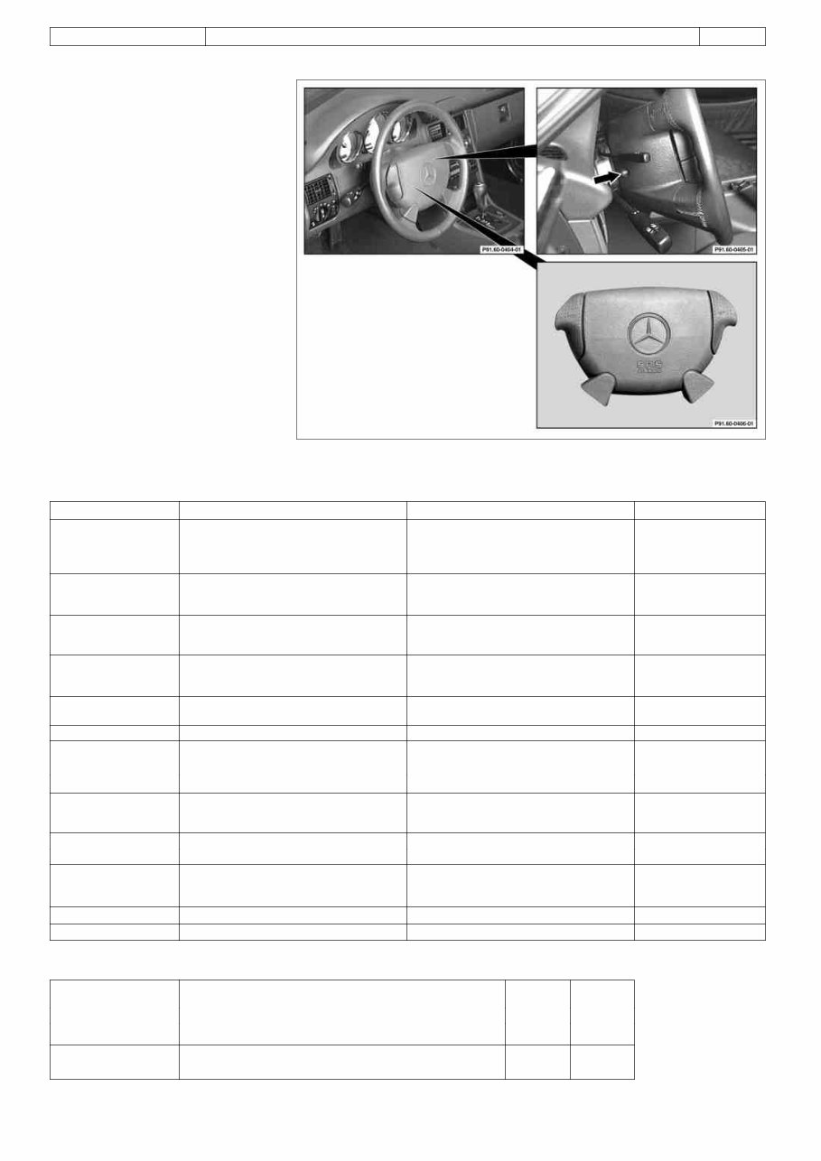 1997 Mercedes-Benz CLK-Class (C208/A208) Service & Repair Manual preview img 4