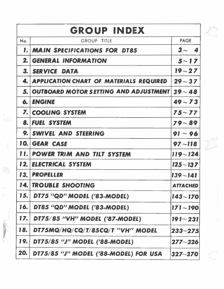 1981-1992 Suzuki DT75, DT85, DT85T, DT85TC 2-Stroke Outboard Service & Repair Manual preview img 1