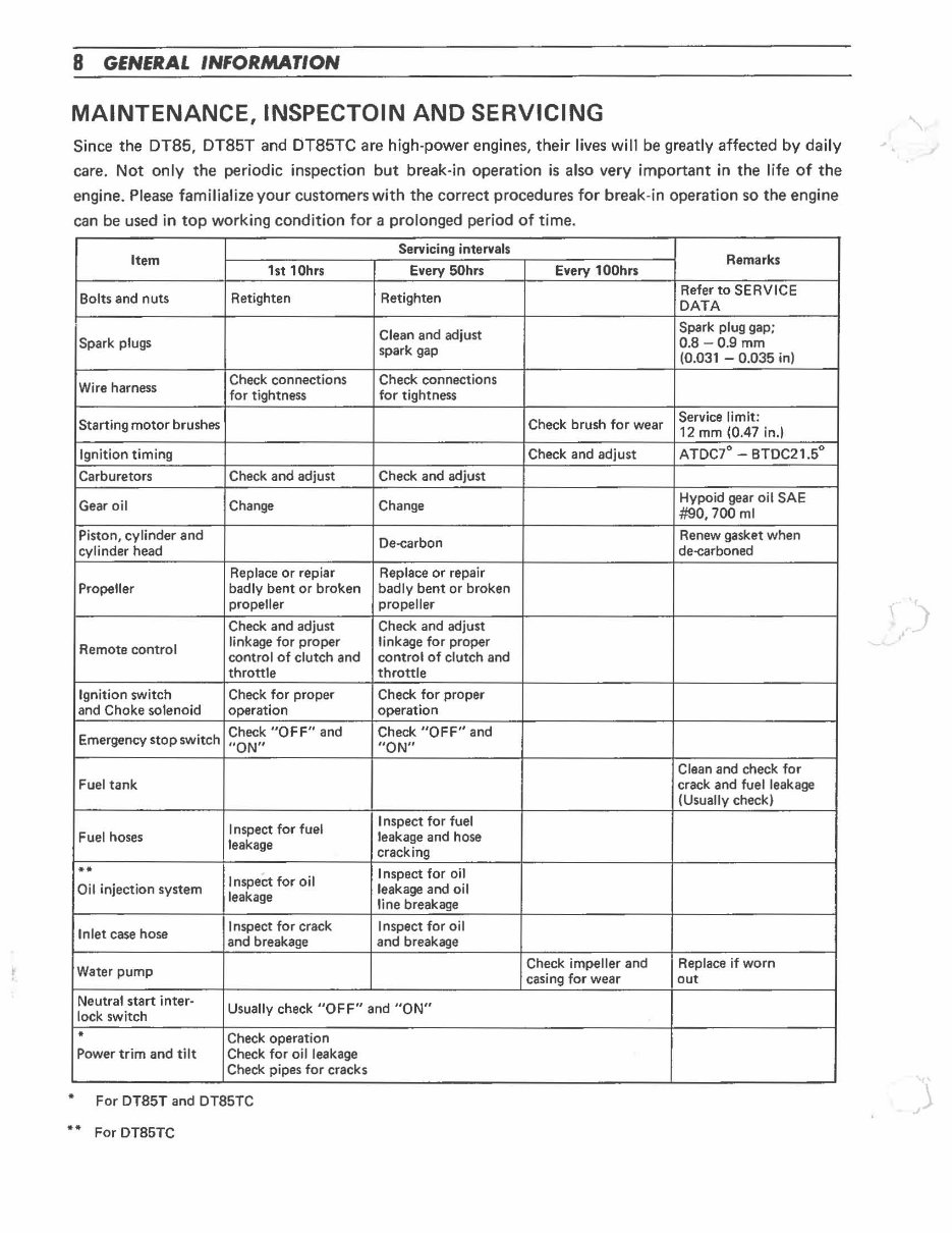 1981-1992 Suzuki DT75, DT85, DT85T, DT85TC 2-Stroke Outboard Service & Repair Manual preview img 7