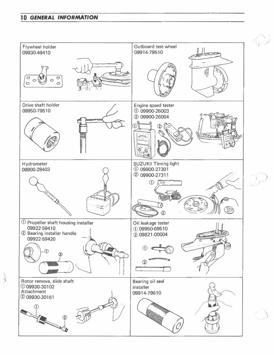 1981-1992 Suzuki DT75, DT85, DT85T, DT85TC 2-Stroke Outboard Service & Repair Manual preview img 9
