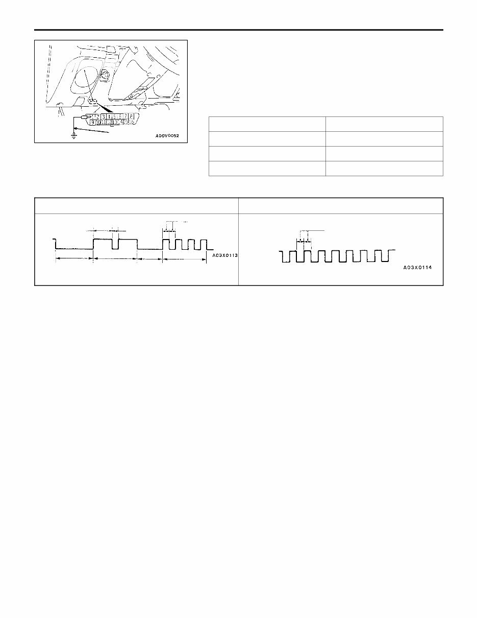 1999-2002 Mitsubishi Pajero Sport Service & Repair Manual preview img 10