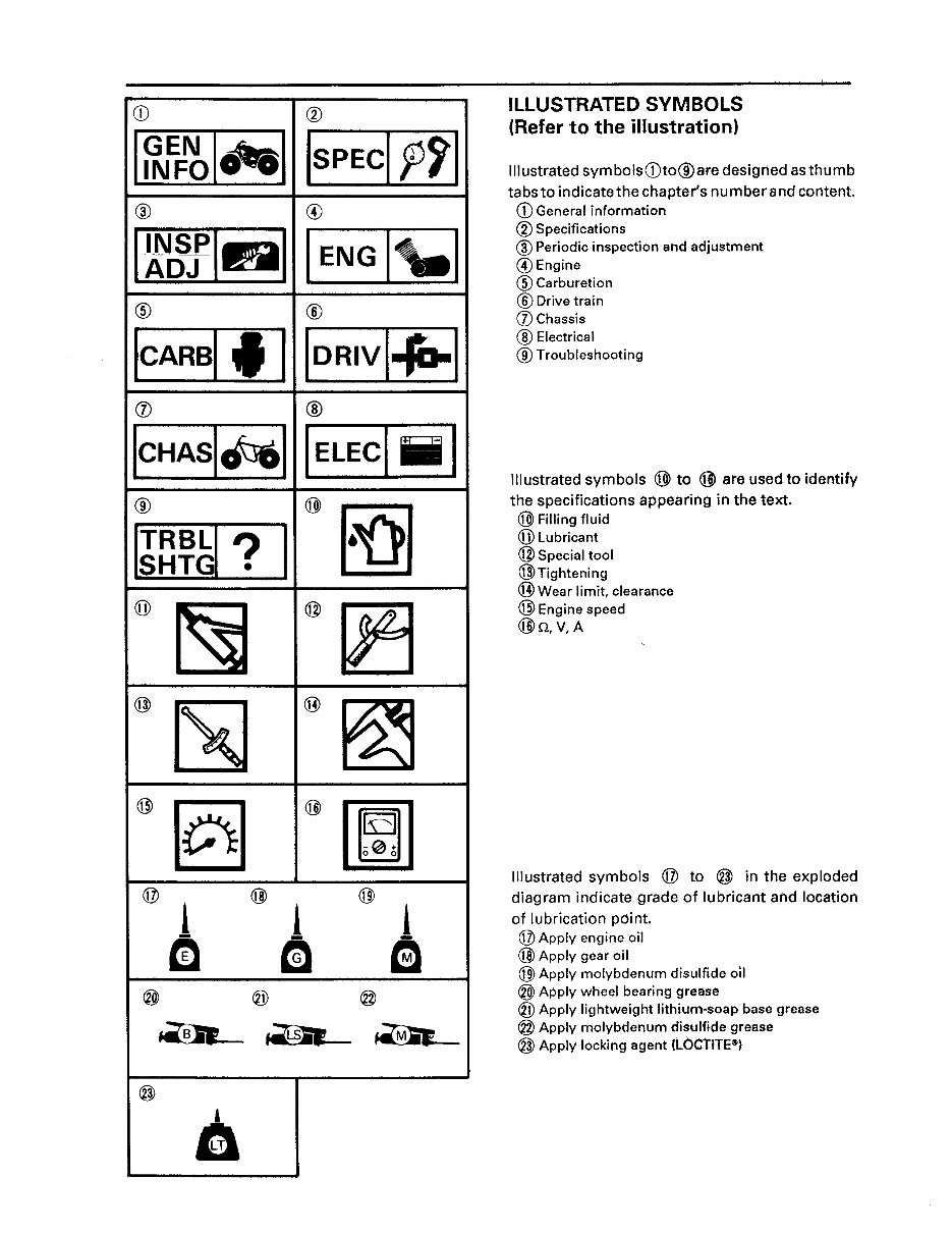 1992-2000 Yamaha Timberwolf 250 YFB250 Service & Repair Manual preview img 6
