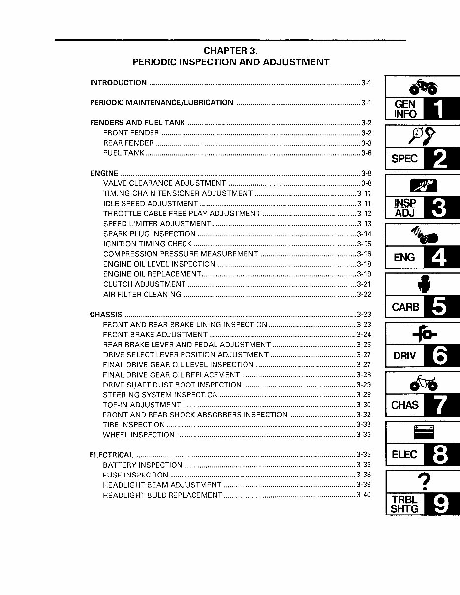 1992-2000 Yamaha Timberwolf 250 YFB250 Service & Repair Manual preview img 9