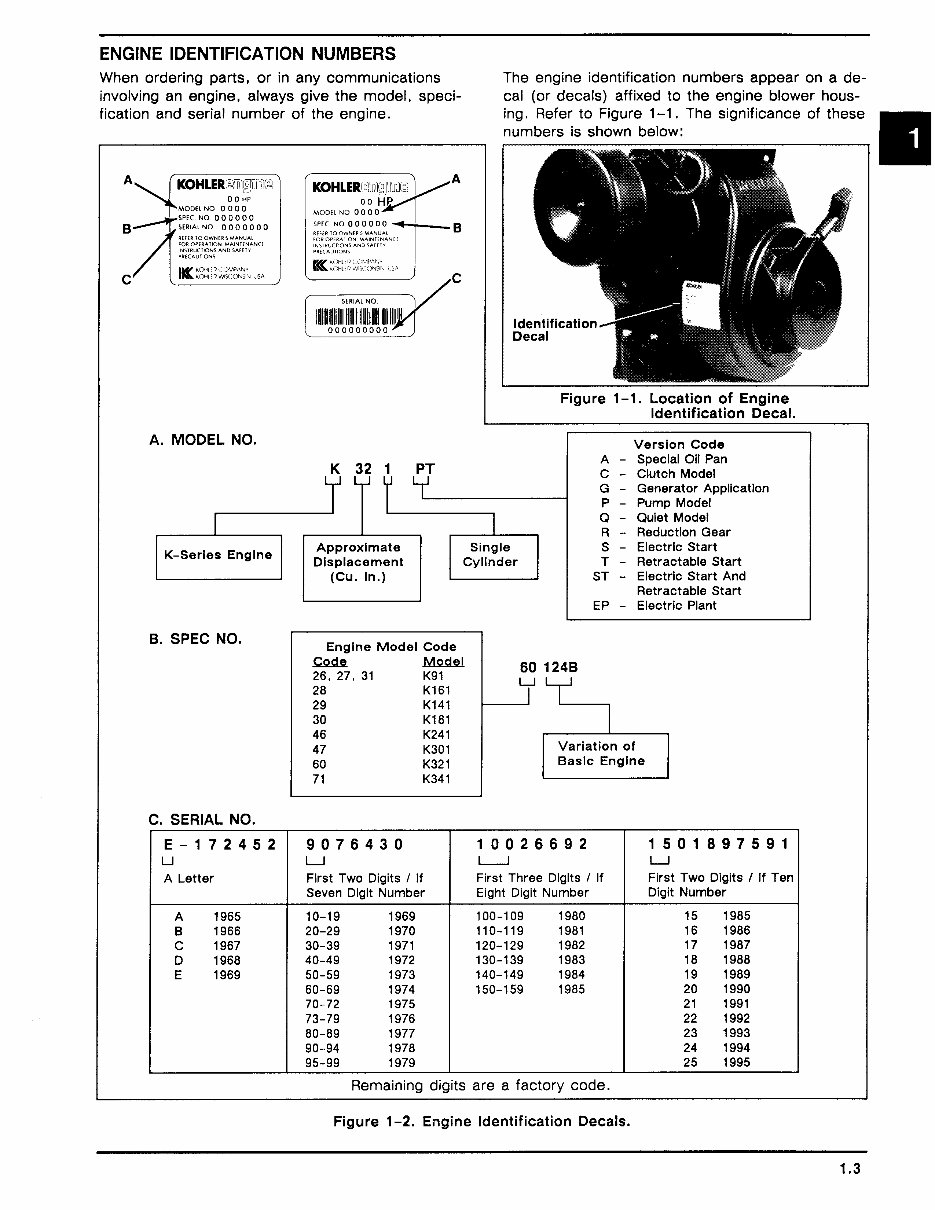 Kohler K321 Engine Full Service Repair Manual preview img 5