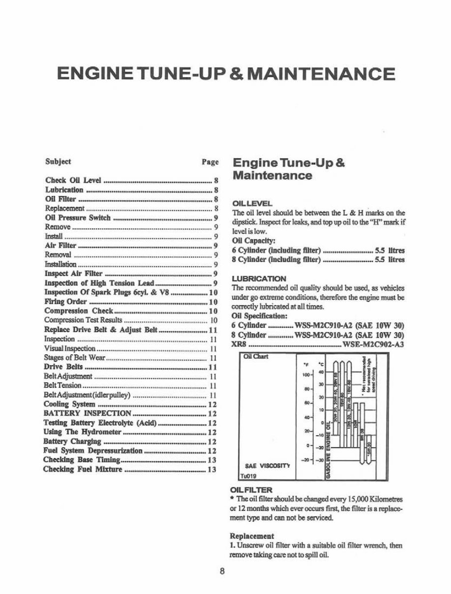 1998-2003 Ford Falcon AU Series I II III XR6 XR8 Service & Repair Manual preview img 7