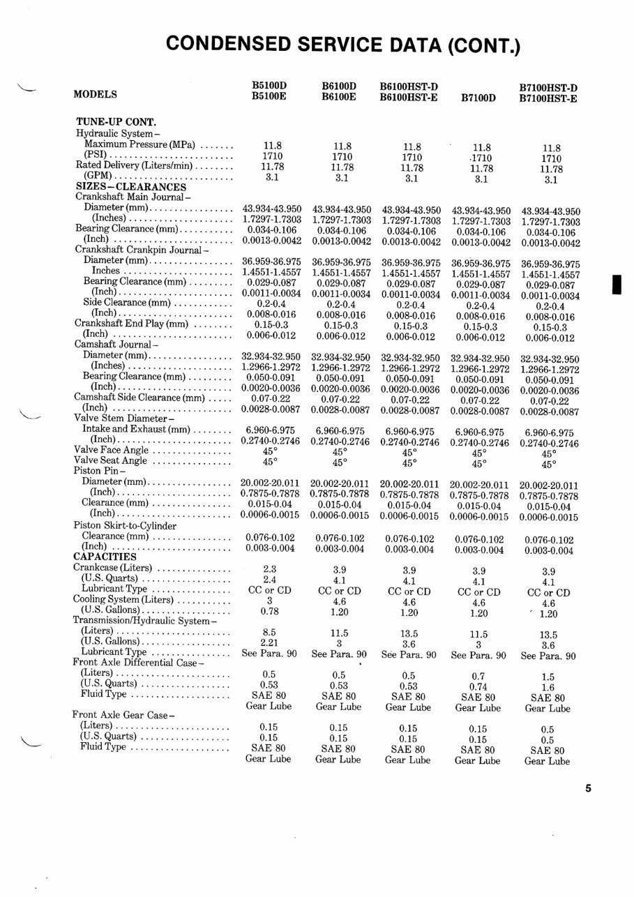 Kubota Tractor B5100 B6100 B7100 Service Workshop Manual
