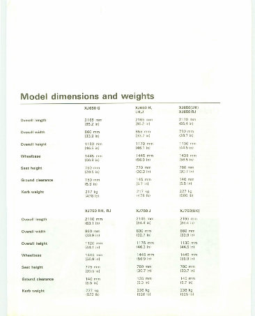 1981-1984 Yamaha XJ750 Service & Repair Manual preview img 8
