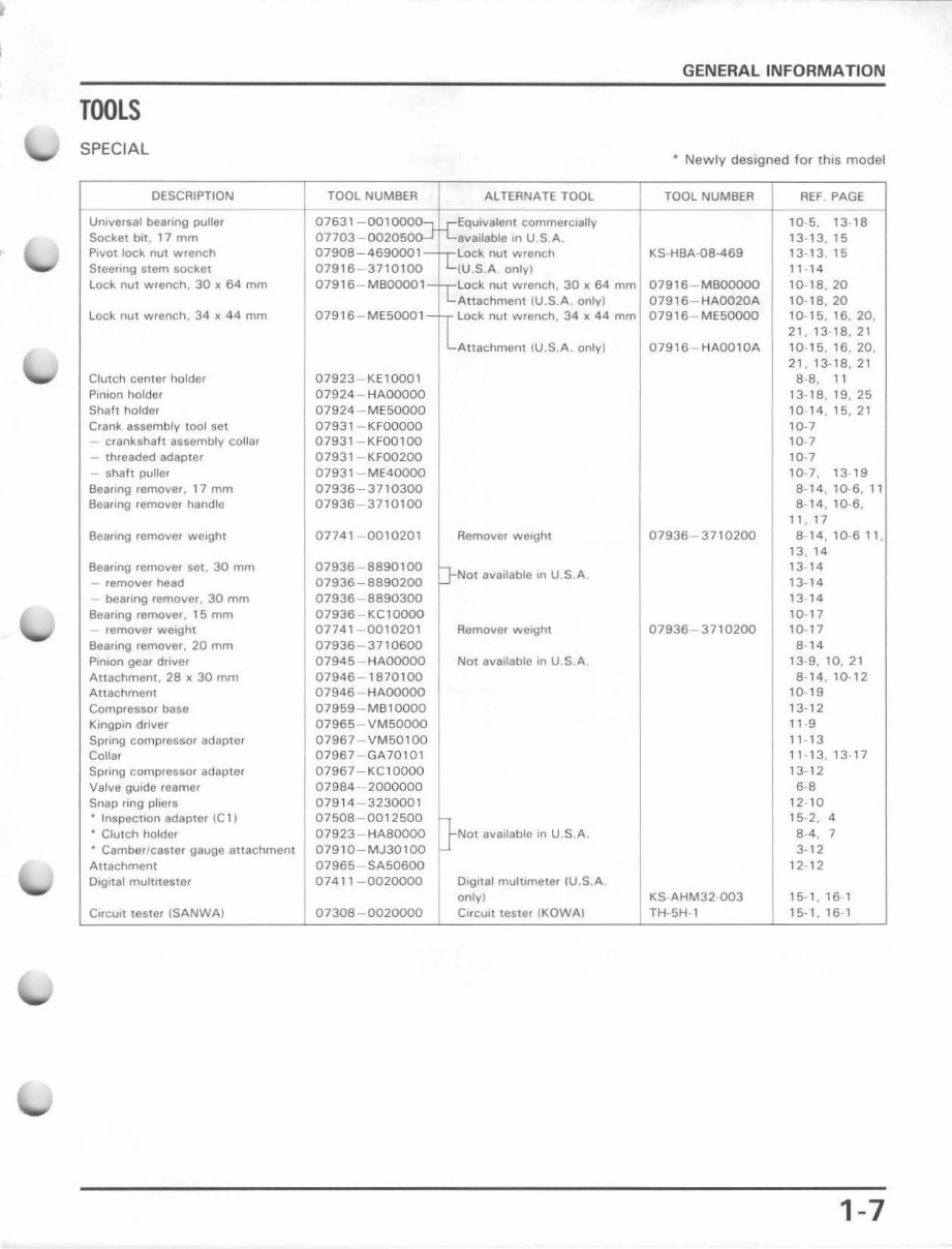 1985-1987 Honda TRX 250 Service & Repair Manual preview img 10