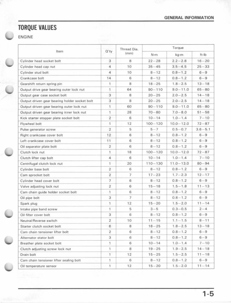 1985-1987 Honda TRX 250 Service & Repair Manual preview img 8