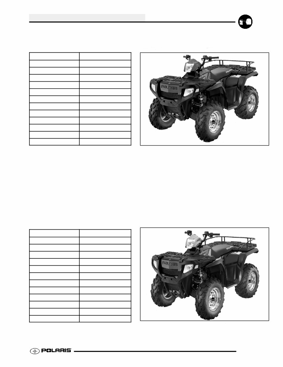 Polaris sportman 700 & 800 EFI 2005 service repair manual preview img 4