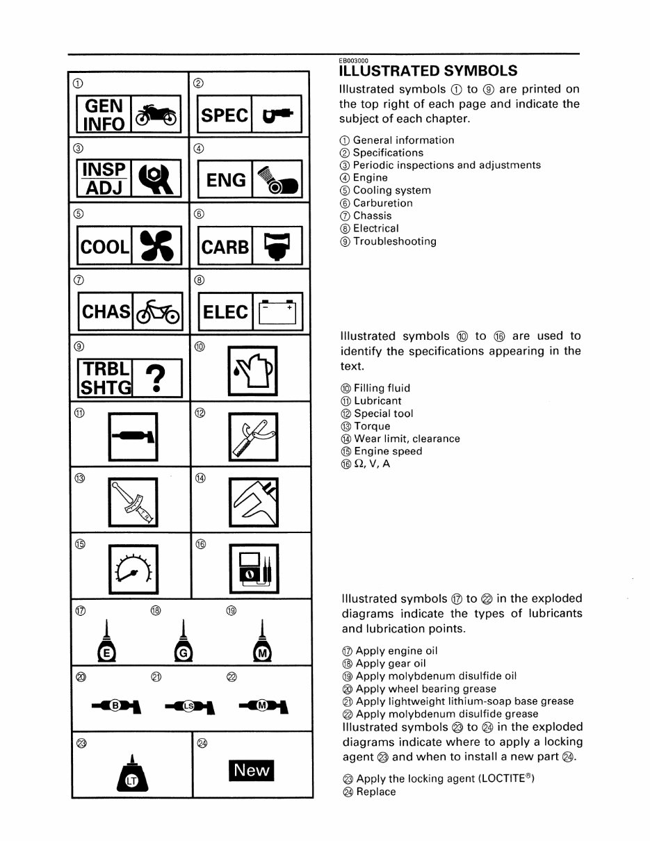 1997-2007 Yamaha YZF600R Thundercat YZF 600R Service Manual preview img 5