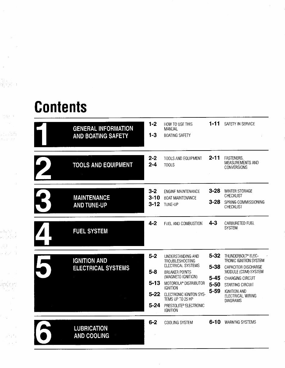 1986-1991 Force 35 HP Outboard Service & Repair Manual preview img 1