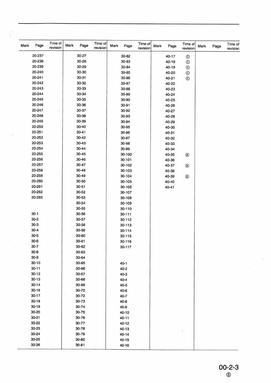  Komatsu PC240 PC240LC PC240NLC-6K Excavator Service Shop Manual preview img 5