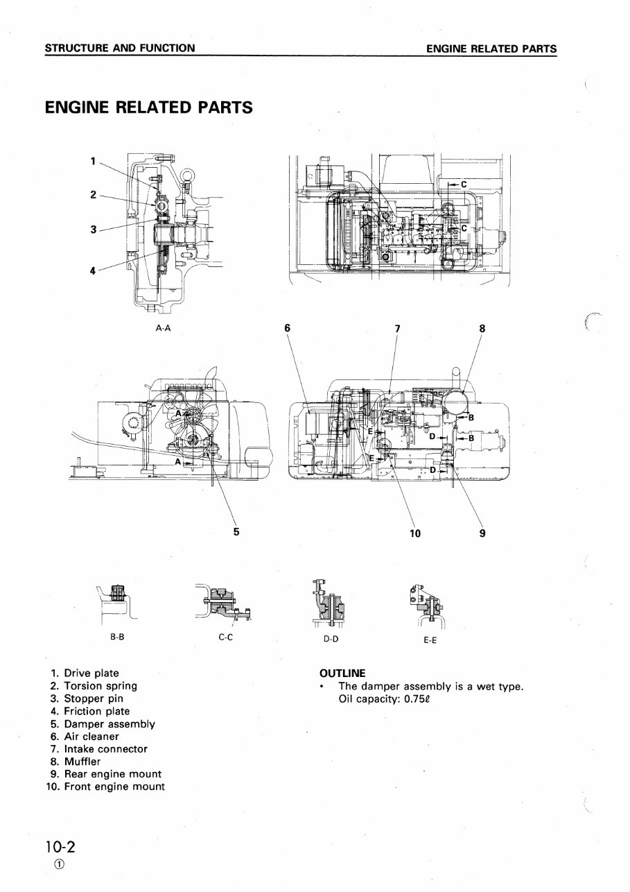  Komatsu PC240 PC240LC PC240NLC-6K Excavator Service Shop Manual preview img 8