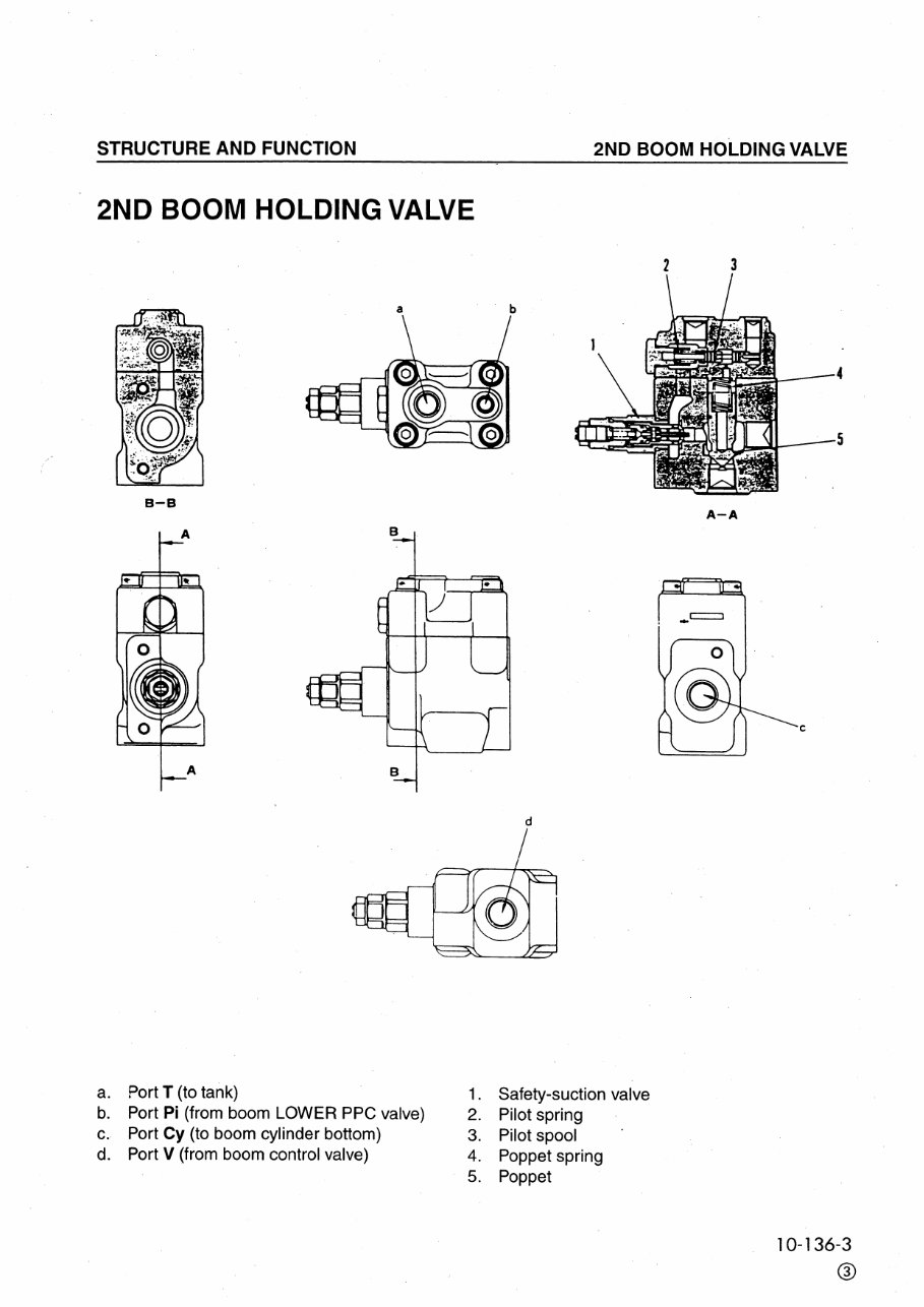  Komatsu PC240 PC240LC PC240NLC-6K Excavator Service Shop Manual preview img 9