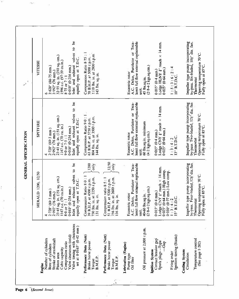 1959-1971 Triumph Herald 1200 12-50 Service & Repair Manual preview img 7