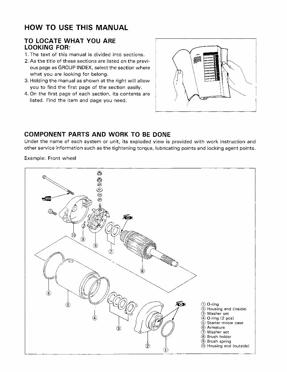 1996 1997 1998 1999 2000 2001 2002 2003 2004 2005 2006 2007 2008 2009 Suzuki DR650SE models Factory Service Manual preview img 4