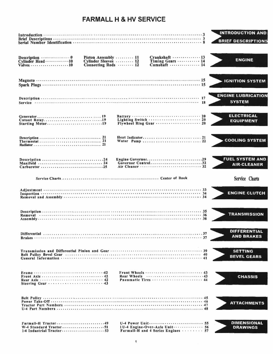 1939-1953 McCormick Farmall H/HV Tractors OEM Service & Repair Manual (+ Owners Manual & Parts Catalog) preview img 3