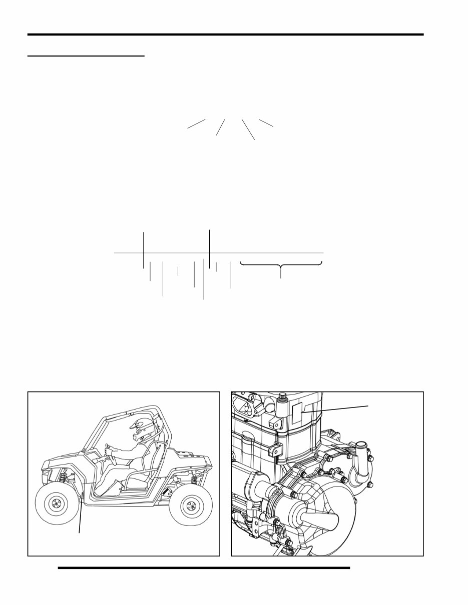 2009-2010 Polaris RZR 800 UTV Service Manual preview img 2