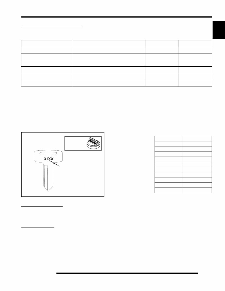 2009-2010 Polaris RZR 800 UTV Service Manual preview img 3