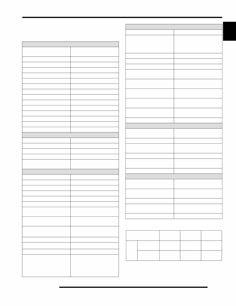 2009-2010 Polaris RZR 800 UTV Service Manual preview img 7
