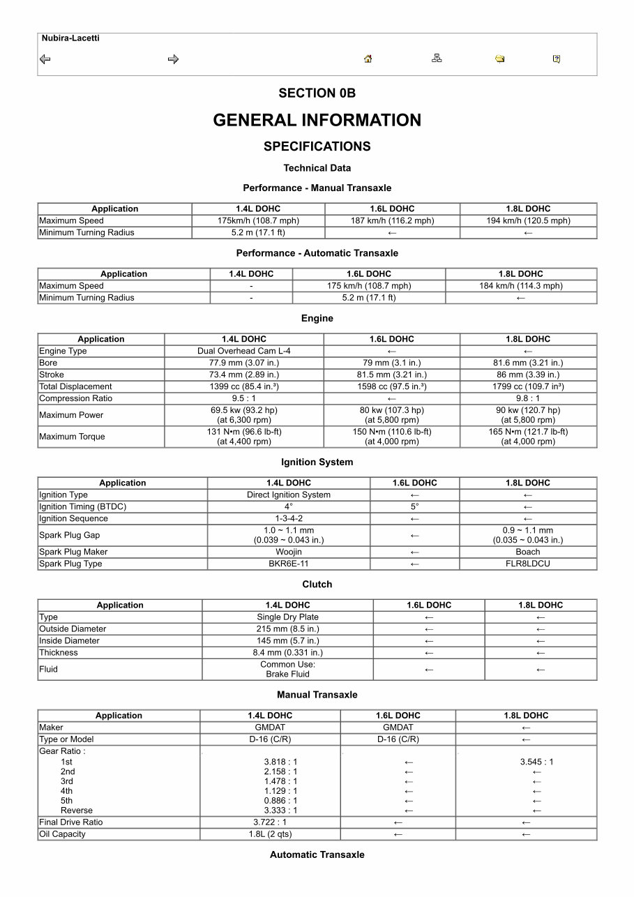 2004 2005 2006 2007 2008 Daewoo Nubira Lacetti Service Manual preview img 1
