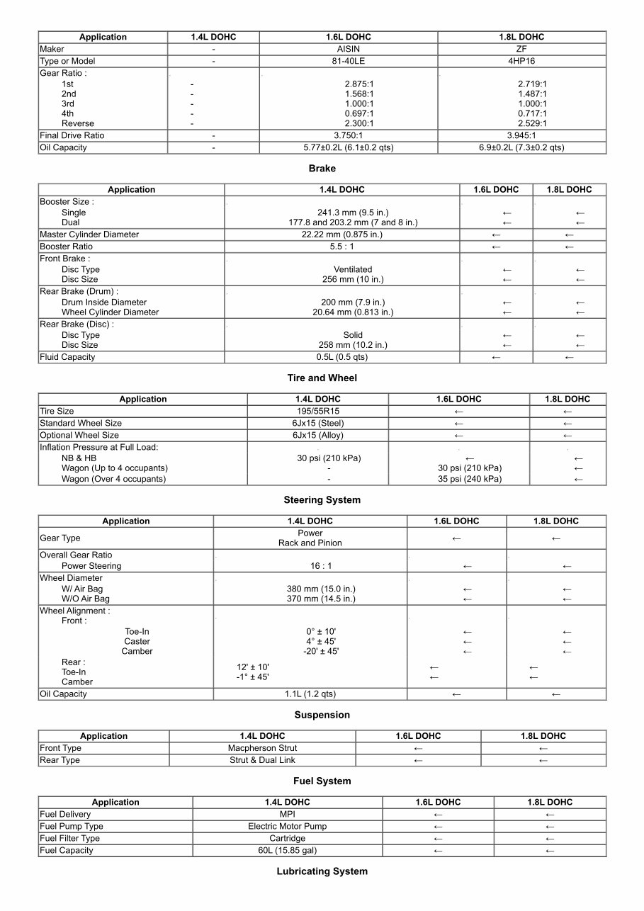 2004 2005 2006 2007 2008 Daewoo Nubira Lacetti Service Manual preview img 2