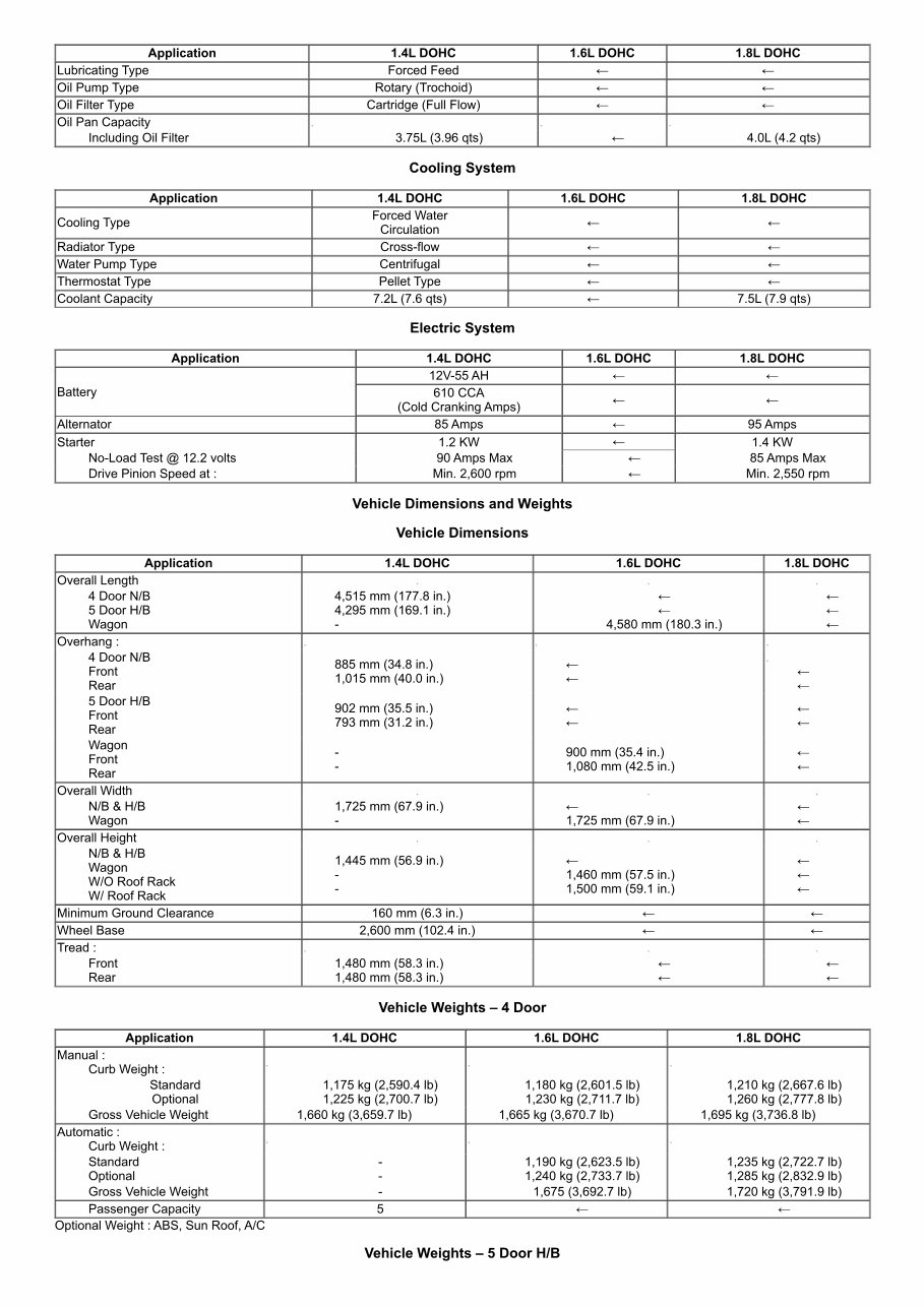 2004 2005 2006 2007 2008 Daewoo Nubira Lacetti Service Manual preview img 3
