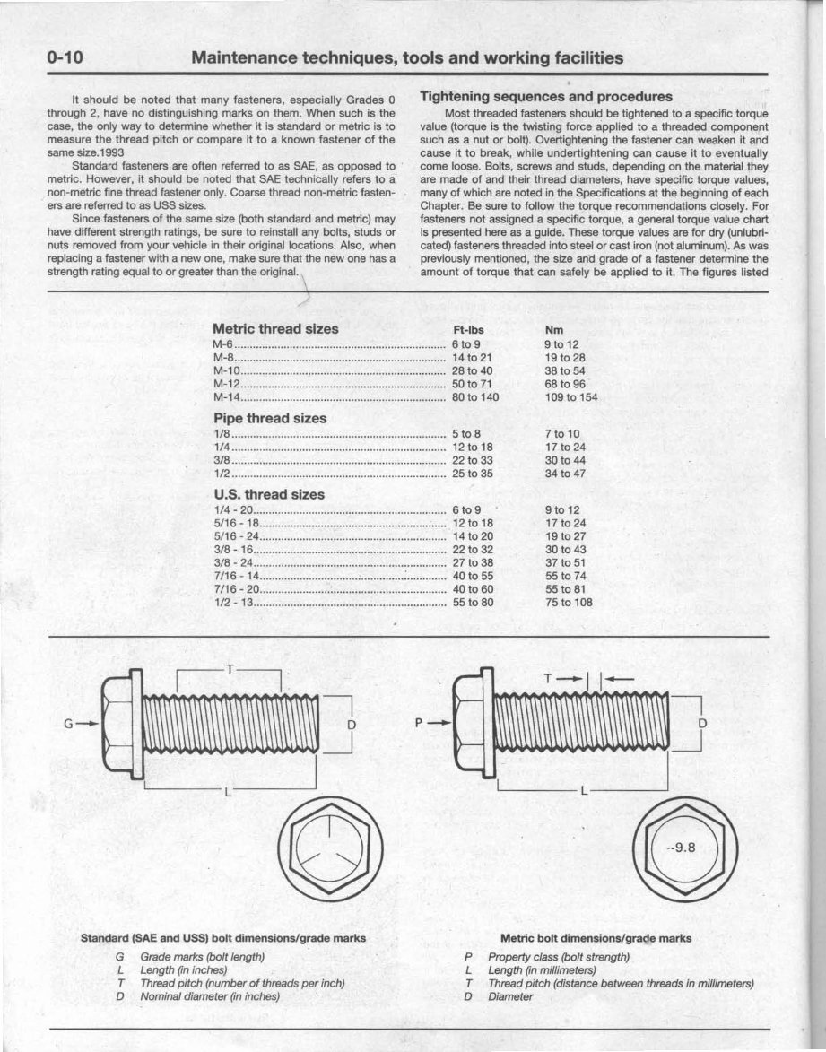 1983-1987 Ford Bronco II Service & Repair Manual preview img 10