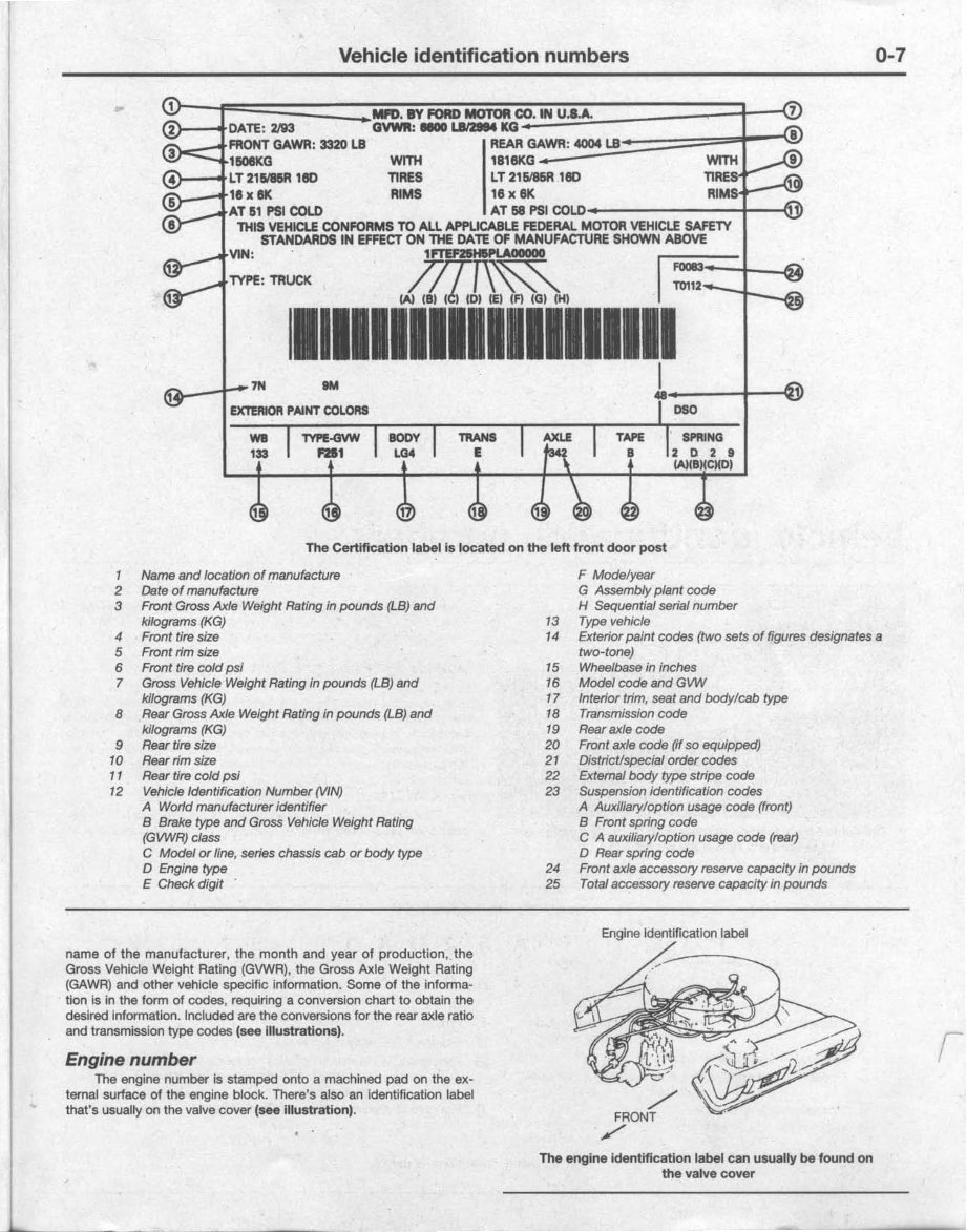 1983-1987 Ford Bronco II Service & Repair Manual preview img 7