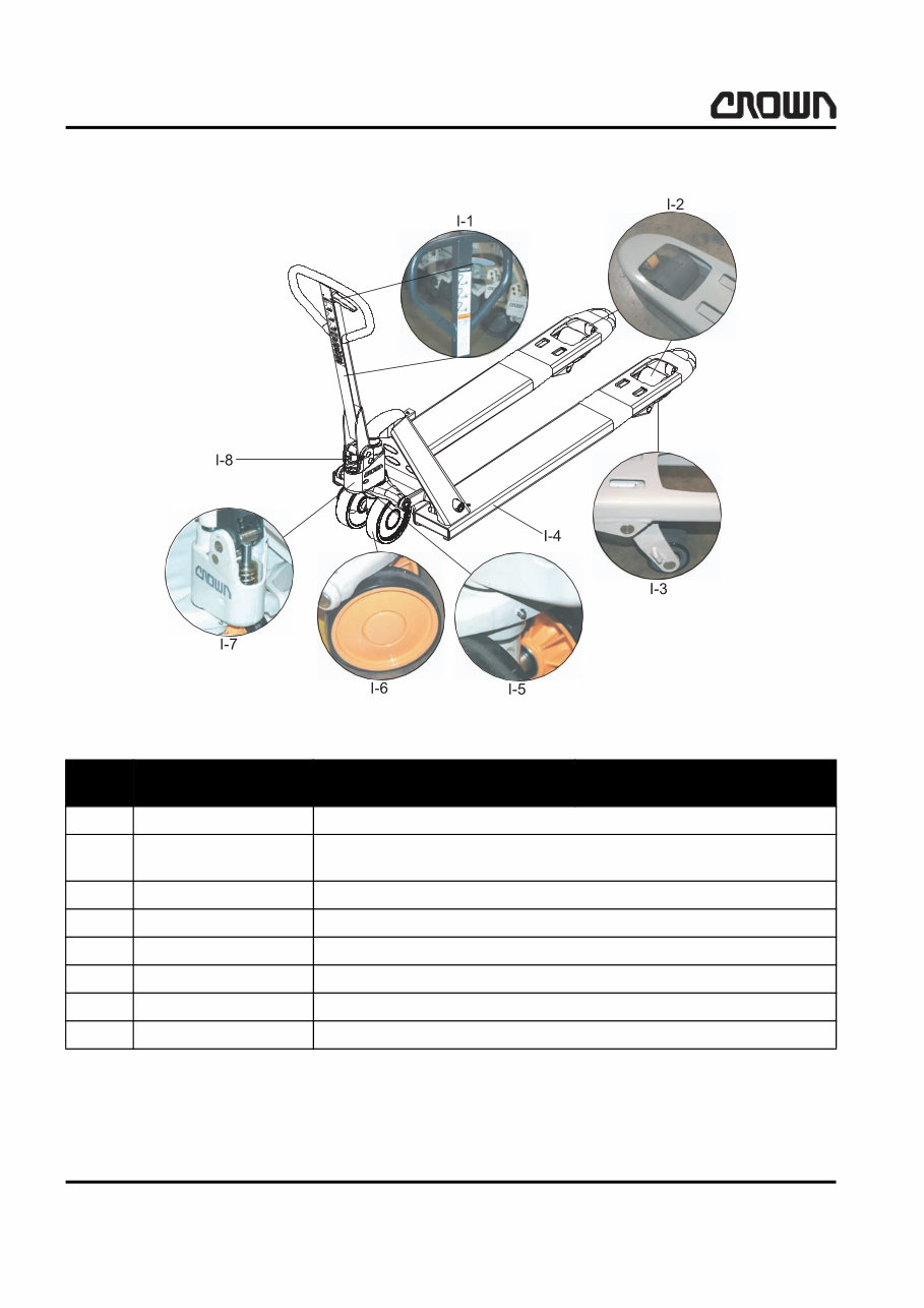 Crown PTH50 Series Hand Pallet Truck Service Repair and Parts Manual INSTANT preview img 7