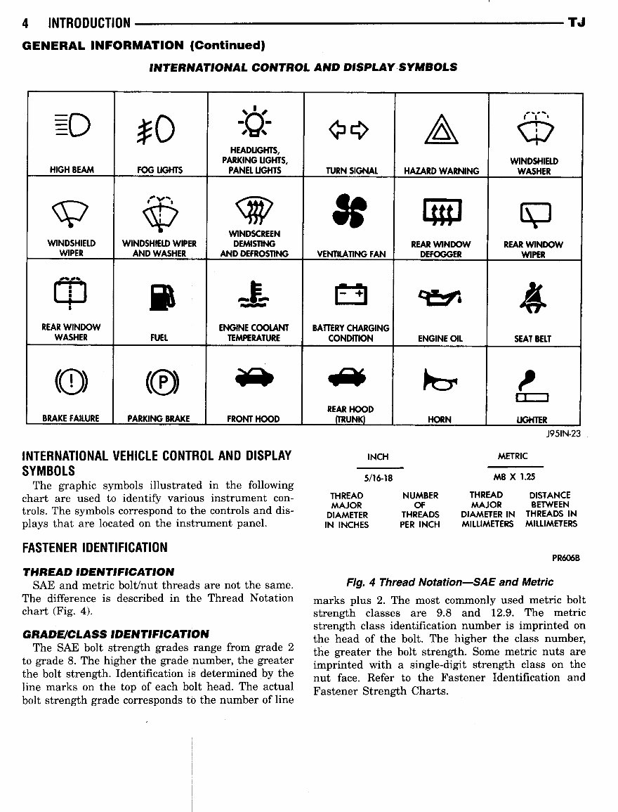 2000 Jeep Wrangler TJ OEM Service & Repair Manual preview img 6