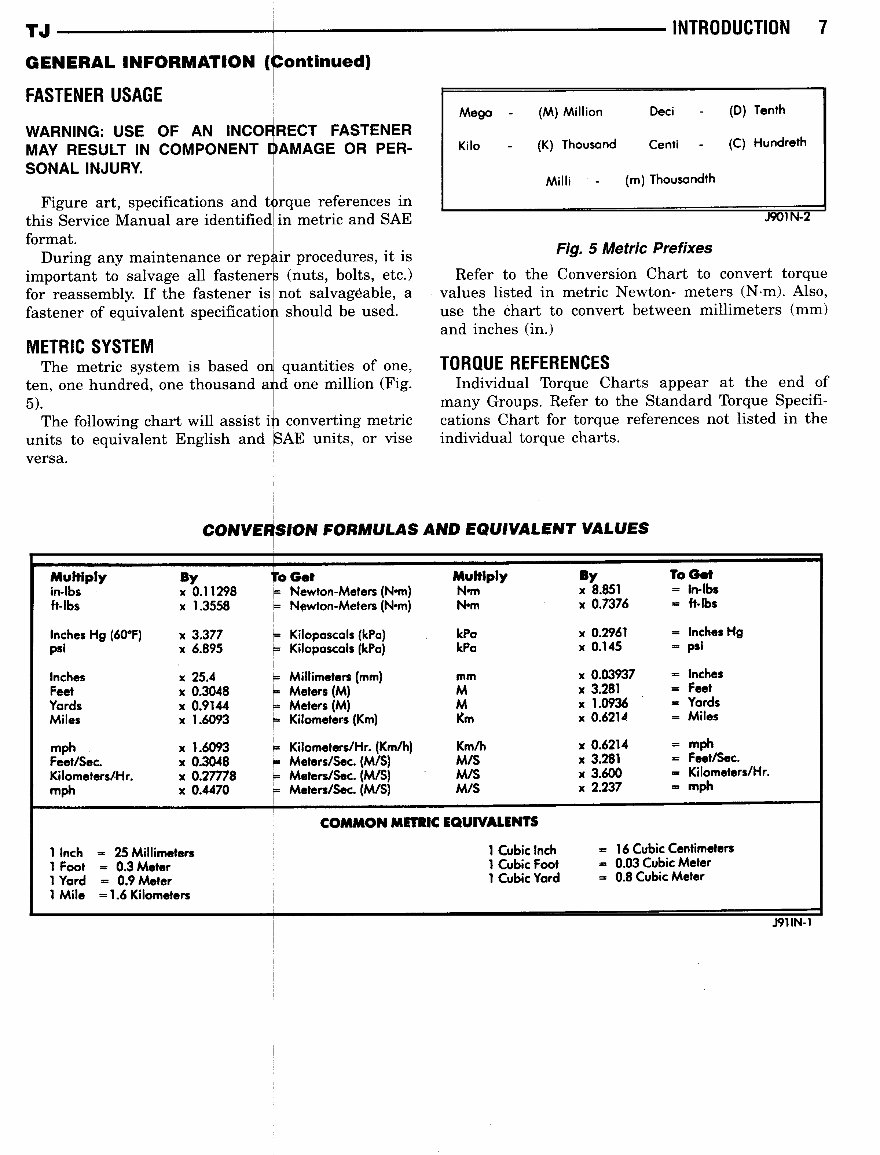 2000 Jeep Wrangler TJ OEM Service & Repair Manual preview img 9