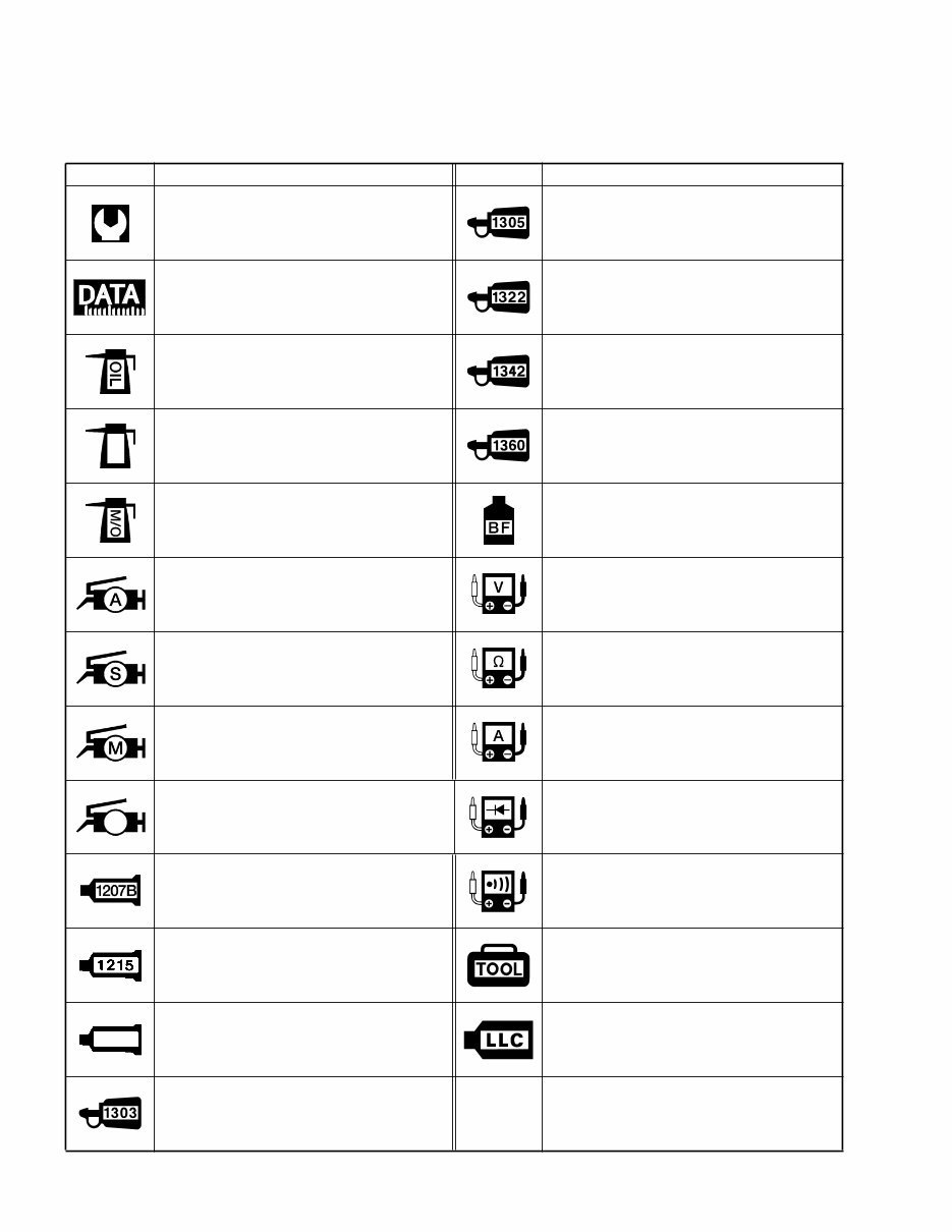SUZUKI LT A500F QUADMASTER Workshop Repair Manual 2002-2007 preview img 5