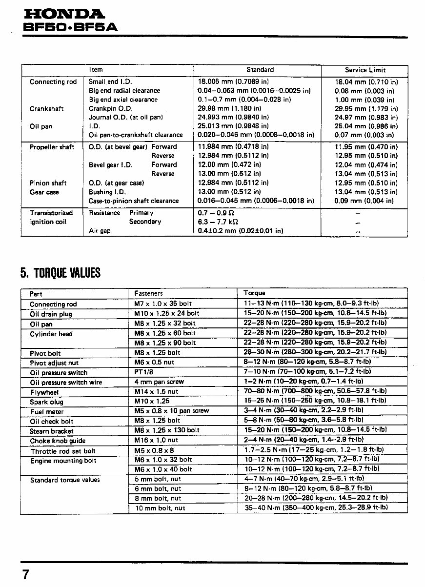  BF50, BF5A Outboard Motors Shop Manual preview img 7