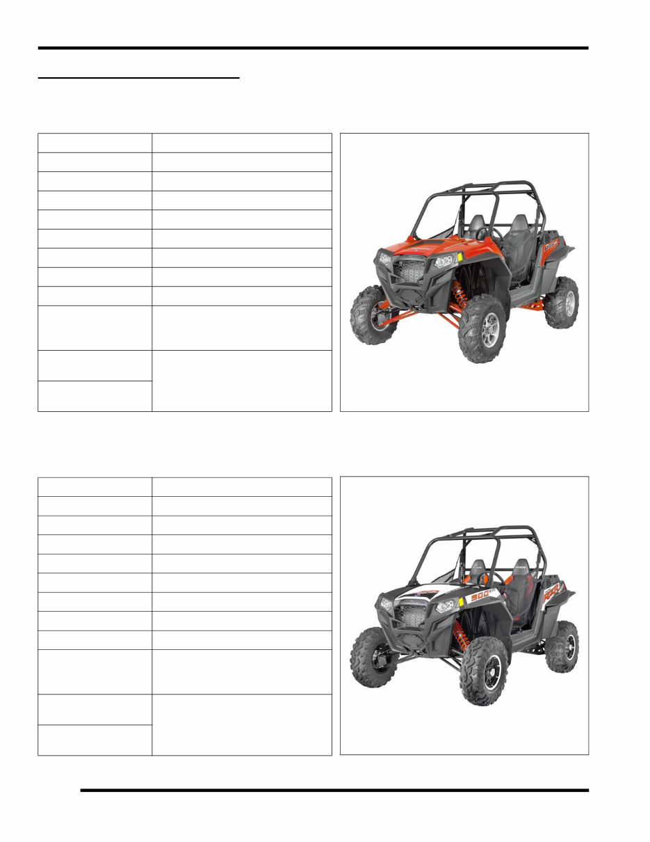 2014 Polaris RZR Factory Service & Work Shop Manual preview img 6
