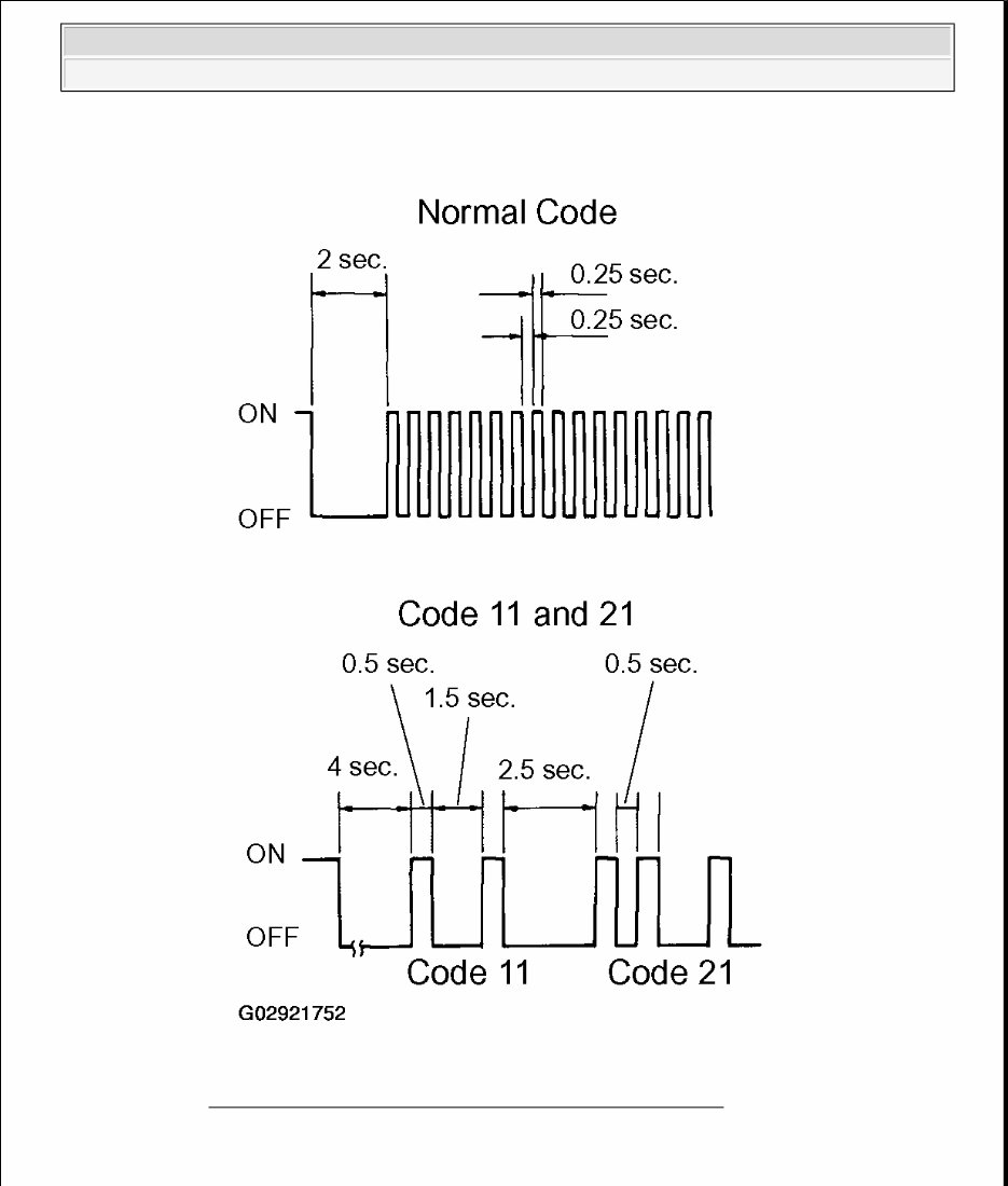 2002 Toyota Sequoia Service & Repair Manual preview img 7