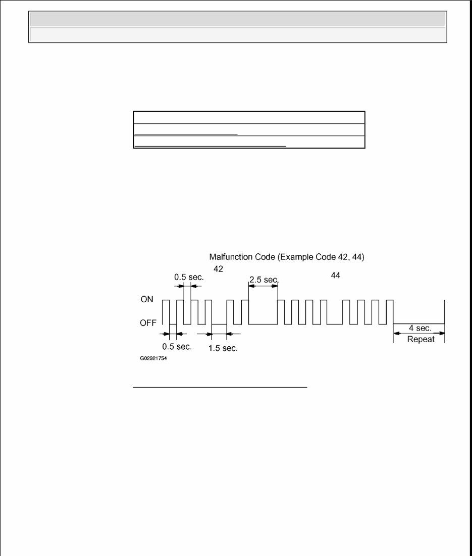 2002 Toyota Sequoia Service & Repair Manual preview img 9