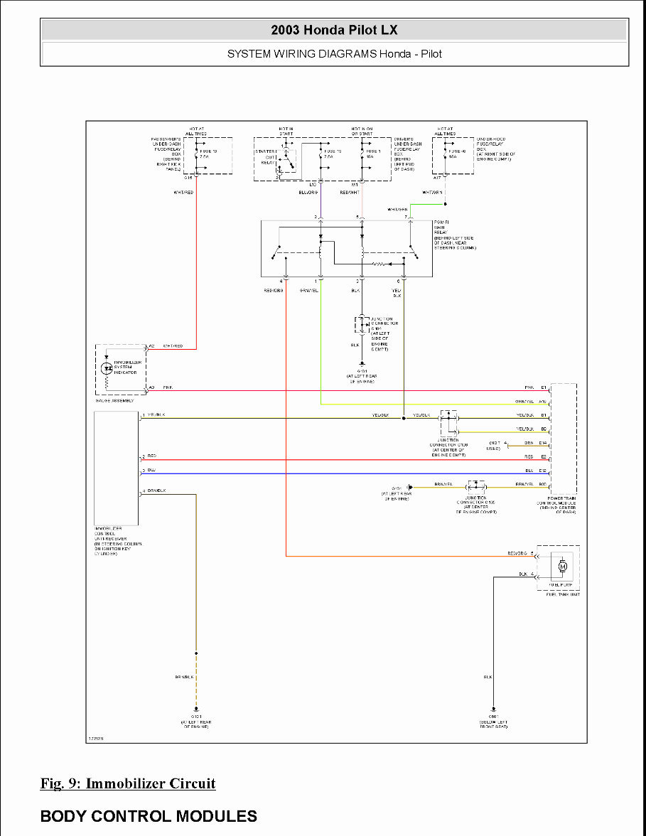 2004 HONDA PILOT SERVICE MANUAL PDF DOWNLOAD visual data 5